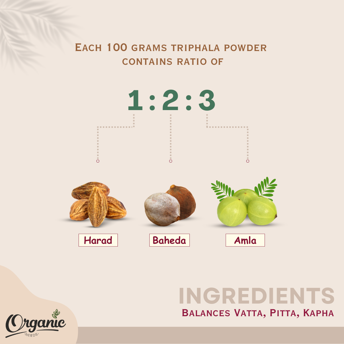 Organic Triphala Powder | Digestion, Detox, & Energy.