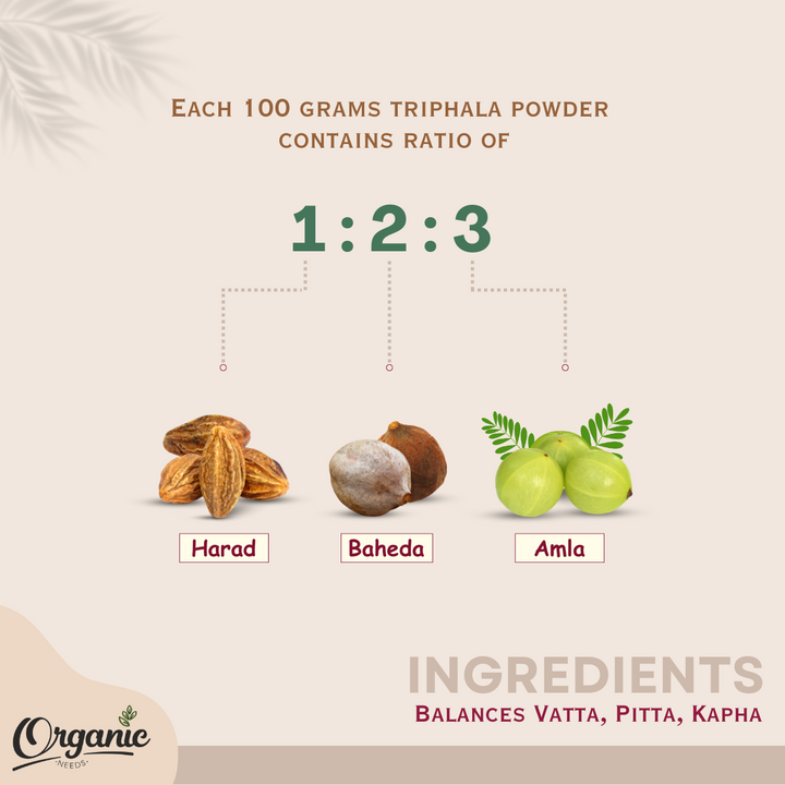 Organic Triphala Powder | 100% Natural Ayurvedic Blend | Digestive & Detox Support