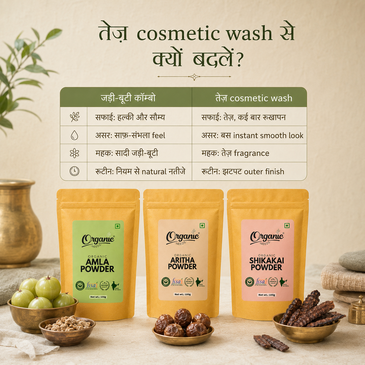 Organic Amla Reetha Shikakai Powder Combo | Herbal Hair Wash Powder