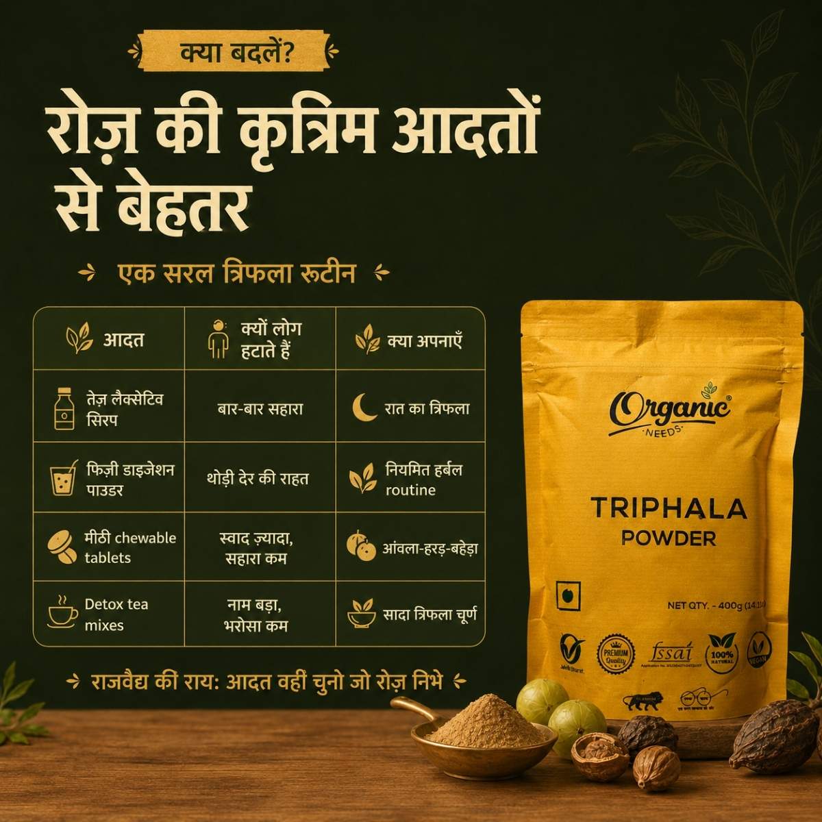 Organic Triphala Powder | Digestion, Detox, & Energy.