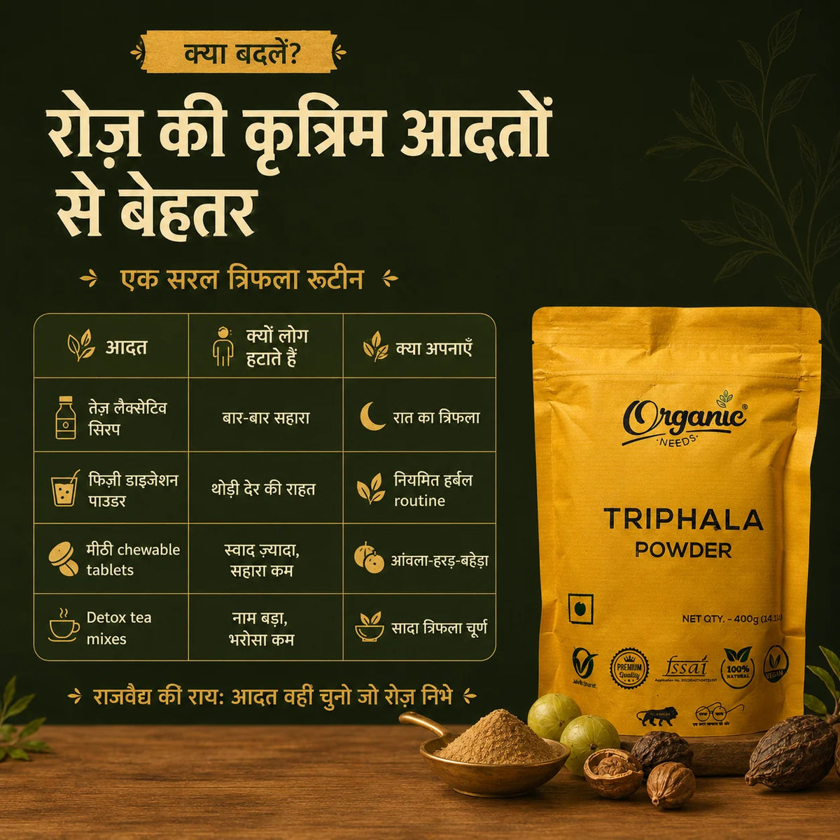 Organic Triphala Powder | Digestion, Detox, & Energy.