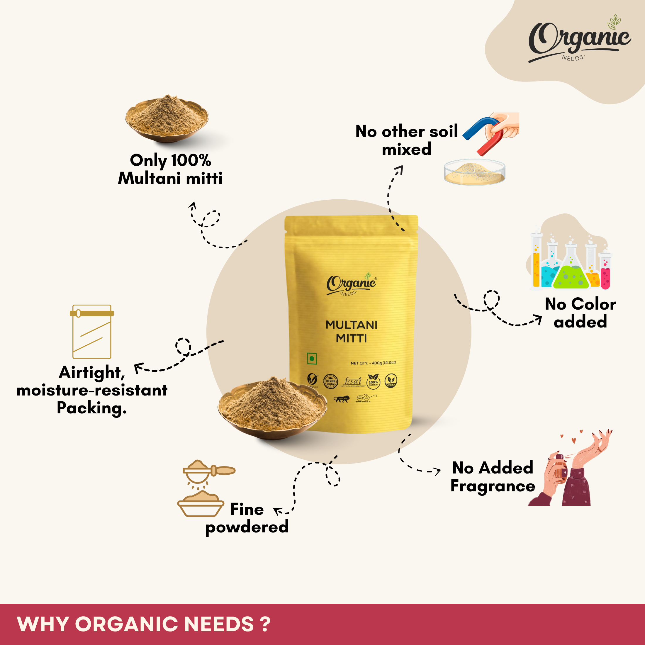 Multani Mitti – 100% Pure & Natural Fuller’s Earth Clay Powder