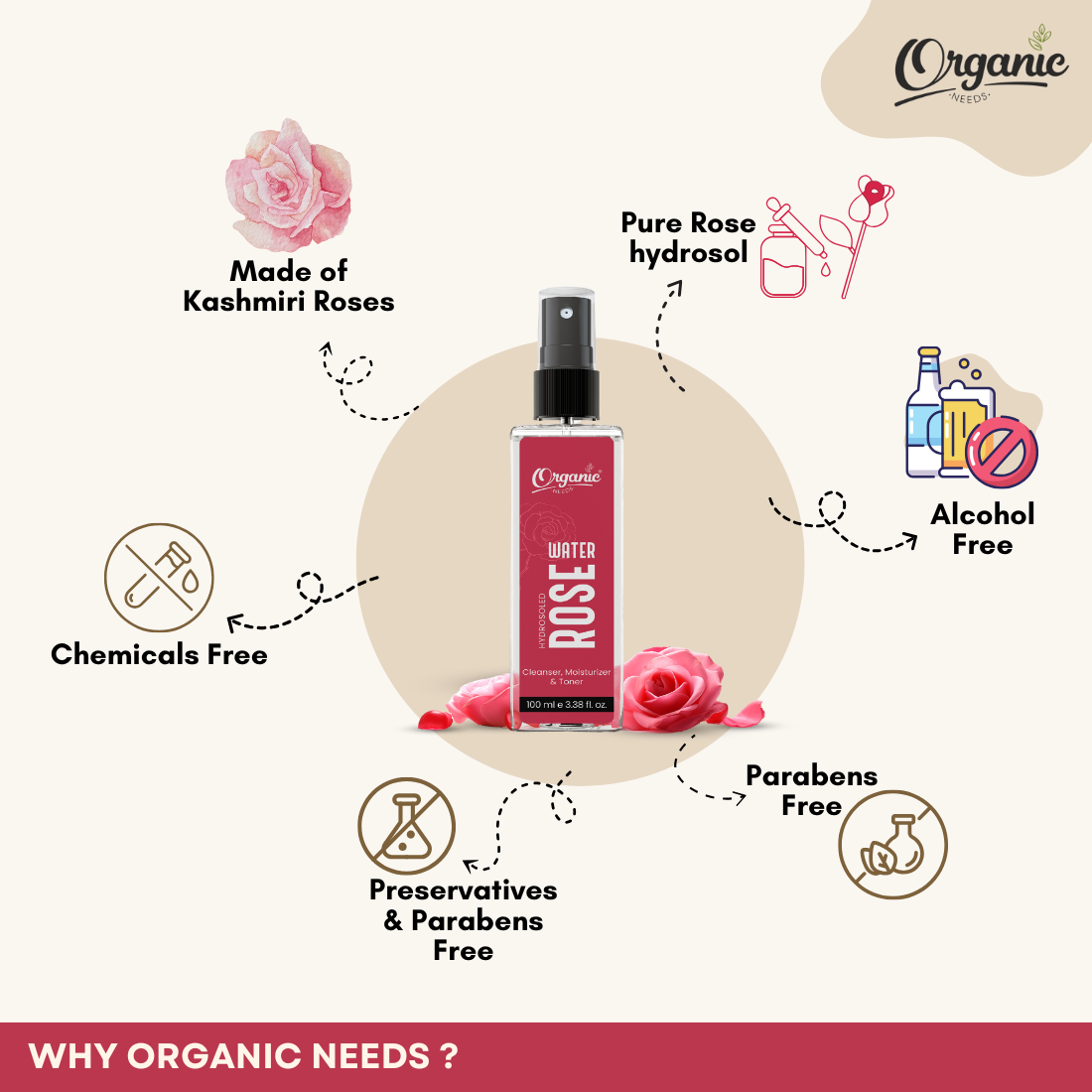 Rose Water – 100% Pure, Steam distilled, Natural, Hydrating Facial Mist